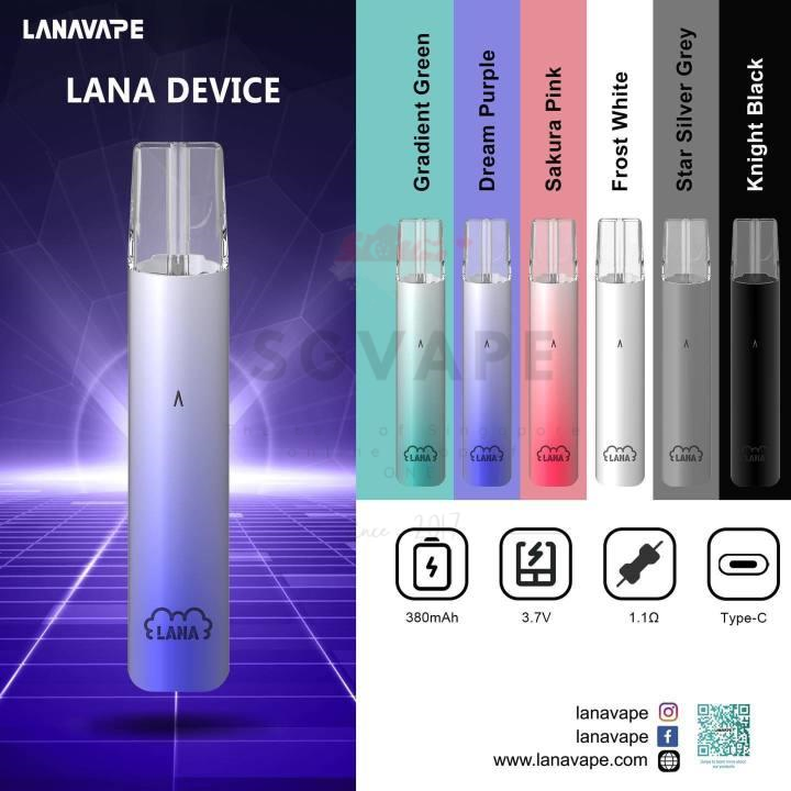 Lana Device